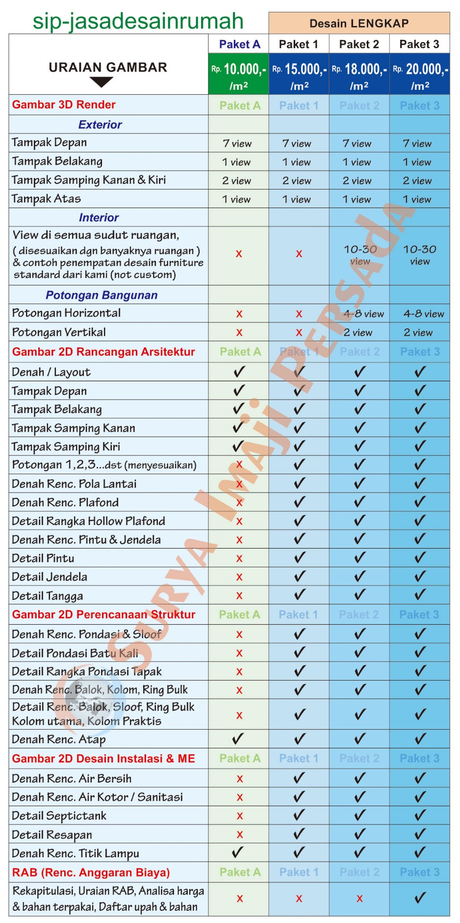 Harga Jasa Desain Rumah Murah